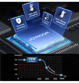 Mobilholder | <X>Trådløs Biloplader til Ventilationsgitter M. MagSafe - JOYROOM™ - DELUXECOVERS.DK