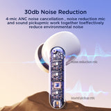 In-ear Headset | JOYROOM™ PRO-2 | Trådløse In-Ear Høretelefoner - Hvid - DELUXECOVERS.DK