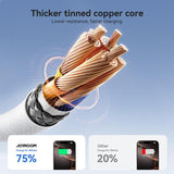 Kabel | JOYROOM™ | USB-A Til Lightning - Oplade Kabel - 60W - 2M - DELUXECOVERS.DK