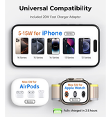 Ladestation / Trådløs oplader | <X>Qi Magnetisk 3-i-1 Trådløs Foldbar Oplader - MagSafe Kompatibel - DELUXECOVERS.DK