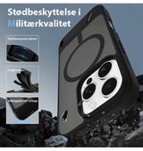 iPhone 16 Pro | <AAA>iPhone 16 Pro - Frosted MagSafe Cover M. Kickstand - Sort - DELUXECOVERS.DK