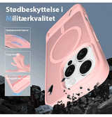 iPhone 16 Pro Max | <AAA>iPhone 16 Pro Max - Frosted MagSafe Cover M. Kickstand - Pink - DELUXECOVERS.DK