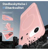iPhone 16e | <AAA>iPhone 16e - Frosted MagSafe Cover M. Kickstand - Pink - DELUXECOVERS.DK