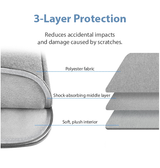 iPad Pro 9.7 | iPad Pro 9.7" - Neopren Stødsikkert Sleeve - Grå - DELUXECOVERS.DK