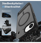 iPhone 16e | <AAA>iPhone 16e - Frosted MagSafe Cover M. Kickstand - Sort - DELUXECOVERS.DK