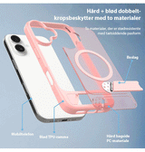iPhone 16 Plus | <AAA>iPhone 16 Plus - Frosted MagSafe Cover M. Kickstand - Pink - DELUXECOVERS.DK
