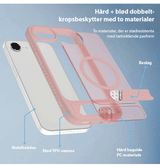 iPhone 16e | <AAA>iPhone 16e - Frosted MagSafe Cover M. Kickstand - Pink - DELUXECOVERS.DK