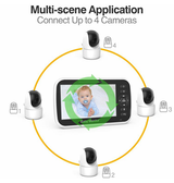 Gadgets | Babymonitor m. Kamera - 5 Tommer skærm - temperatursensor - DELUXECOVERS.DK