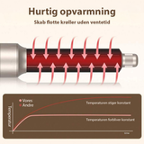 Hår produkter | Multistyler 6-i-1 letvægt & støjsvag – AirStyler 2.0 - DELUXECOVERS.DK