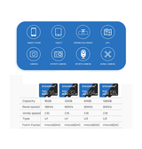 STICKDRIVE | High Speed (128GB) Micro SD-kort