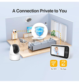 Gadgets | Babymonitor m. Kamera - 5 Tommer skærm - temperatursensor - DELUXECOVERS.DK