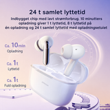 In-ear Headset | JOYROOM™ PRO-2 | Trådløse In-Ear Høretelefoner - Hvid - DELUXECOVERS.DK