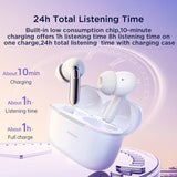 Høretelefoner og Headset | JOYROOM™ PRO-2 | Trådløse In-Ear Høretelefoner - Hvid - DELUXECOVERS.DK