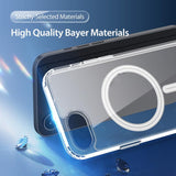 iPhone 16e | <AAA>iPhone 16e - DUX DUCIS™ Magnet Cover M. MagSafe - Gennemsigtig - DELUXECOVERS.DK