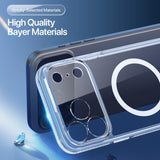 iPhone 17 Pro Max | iPhone 17 Pro Max - DUX DUCIS™ Magnet Cover M. MagSafe - Gennemsigtig - DELUXECOVERS.DK