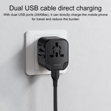 Gadgets | Smart Rejse Adapter til 200+ lande - USAMS™ - DELUXECOVERS.DK