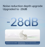 SleepBudz® | Ørepropper m. Active Noise Cancelling - Beige