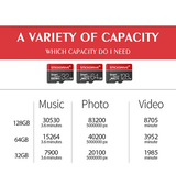 SD Kort | STICKDRIVE SMART | 32GB Micro SD-kort - DELUXECOVERS.DK