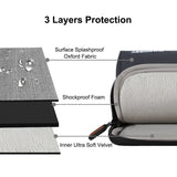 Computer Sleeve | Computer/PC 16" - HAWEEL™ Sinoche Computer Taske - Sort - DELUXECOVERS.DK