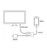Adapter | Lightning til HDMI Adapter - 1080P - 12cm - Hvid - DELUXECOVERS.DK