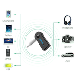 Bluetooth Modtager | Bluetooth-Adapter Aux 3.5mm til Bil / Hifi - Sort - DELUXECOVERS.DK